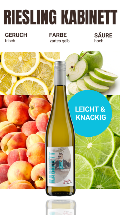2024er Riesling Kabinett